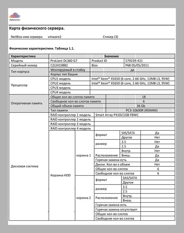 Задачи аудита ИТ-инфраструктуры | belgorod.sky-dynamics.ru Задачи аудита ИТ-инфраструктуры | SkyDynamics